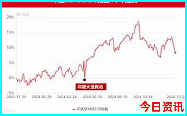 金华有哪些好玩的景点